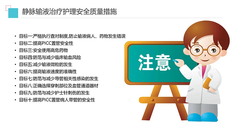 护理输液pdca应用护理培训ppt演示文稿免费下载免费PPT