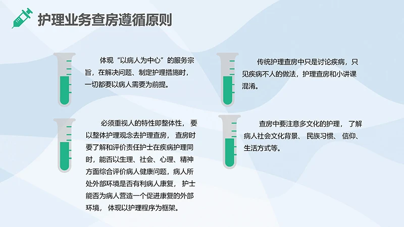 护理业务查房ppt演示文稿免费下载免费PPT