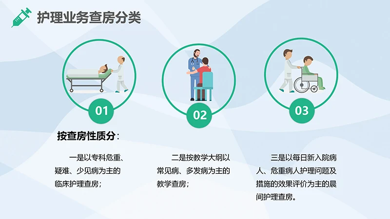 护理业务查房ppt演示文稿免费下载免费PPT