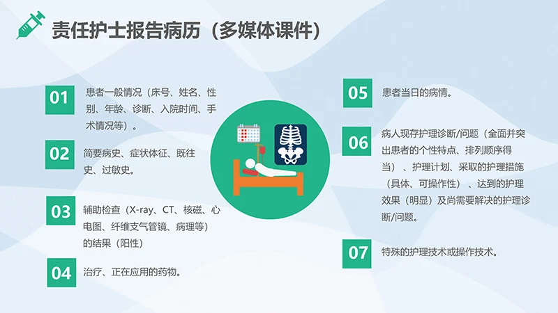 护理业务查房ppt演示文稿免费下载免费PPT