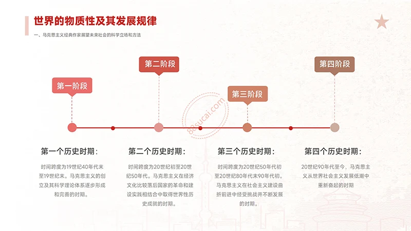 马克思主义原理课题讲解PPT演示模板免费下载免费PPT