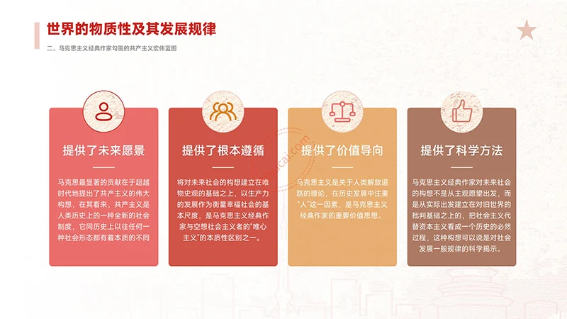 马克思主义原理课题讲解PPT演示模板免费下载免费PPT