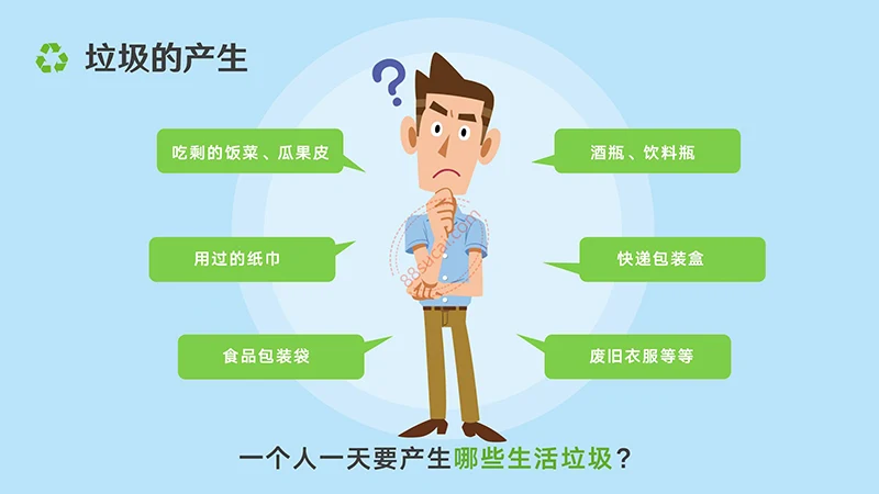 垃圾分类宣传与解析演示PPt模板免费下载免费PPT