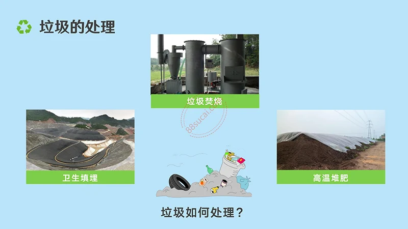 垃圾分类宣传与解析演示PPt模板免费下载免费PPT