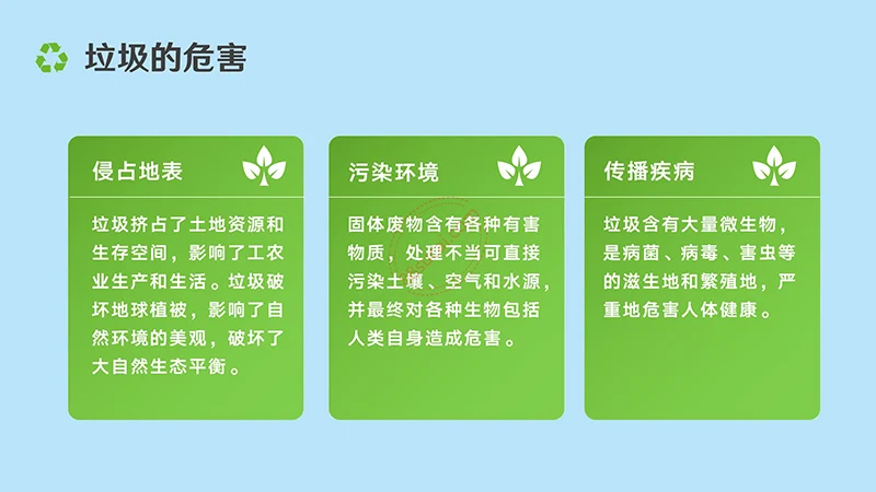 垃圾分类宣传与解析演示PPt模板免费下载免费PPT