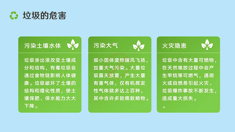 垃圾分类宣传与解析演示PPt模板免费下载免费PPT