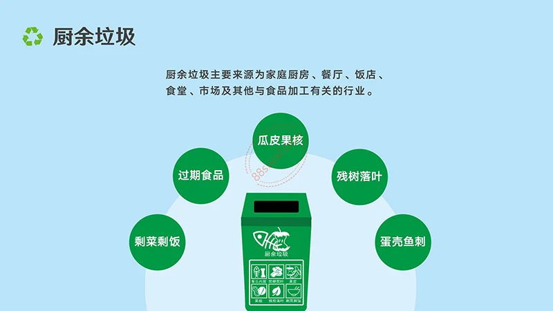 垃圾分类宣传与解析演示PPt模板免费下载免费PPT