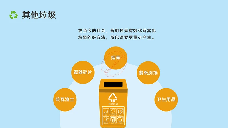 垃圾分类宣传与解析演示PPt模板免费下载免费PPT