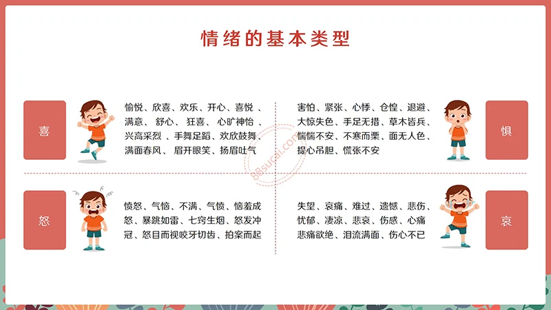 幼儿园中小学心理健康情绪管理主题班会ppt模板免费下载免费PPT