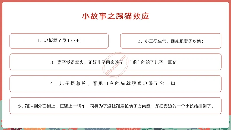 幼儿园中小学心理健康情绪管理主题班会ppt模板免费下载免费PPT