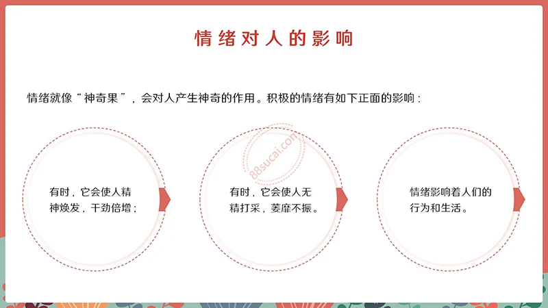 幼儿园中小学心理健康情绪管理主题班会ppt模板免费下载免费PPT