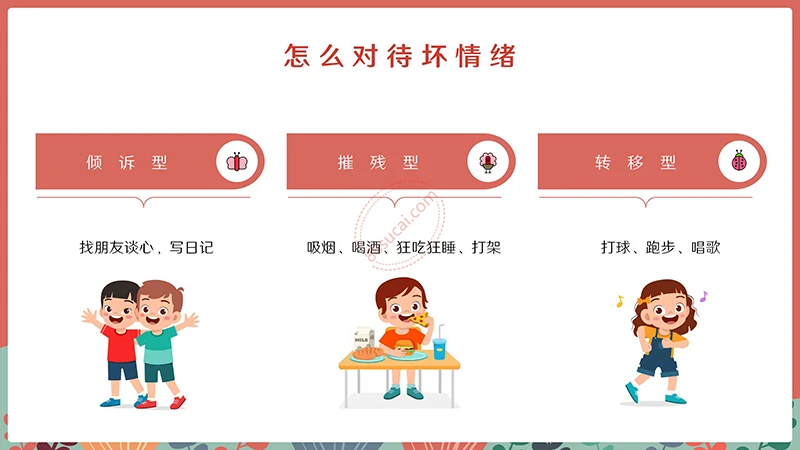 幼儿园中小学心理健康情绪管理主题班会ppt模板免费下载免费PPT