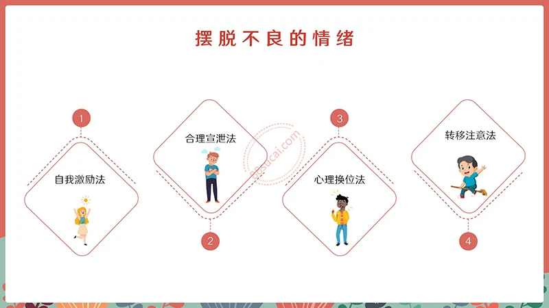 幼儿园中小学心理健康情绪管理主题班会ppt模板免费下载免费PPT