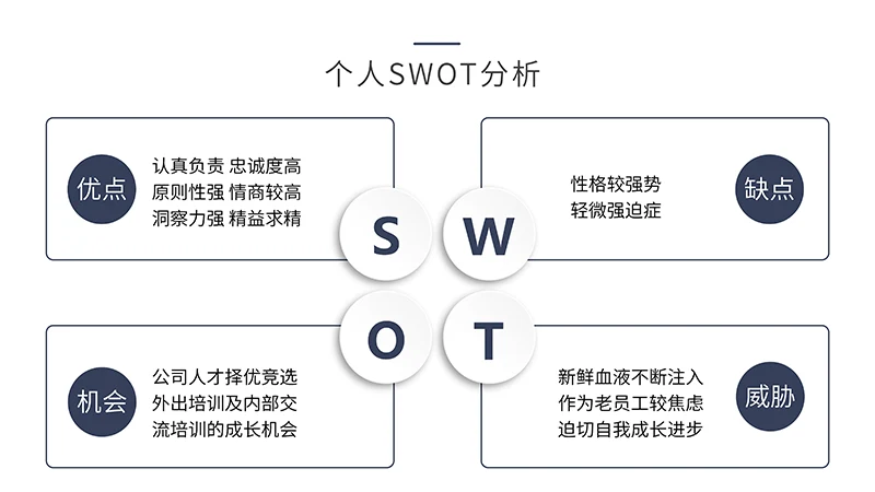 商务风个人简历PPT演示模板免费下载免费PPT