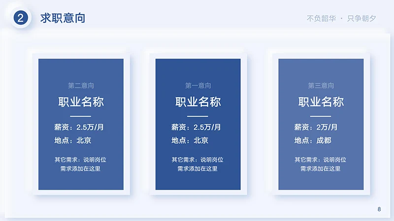 完整框架结构个人求职简历PPT模板免费下载免费PPT