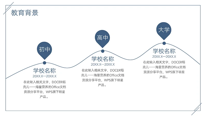 简约现代风格新媒体运营个人简历ppt模板免费下载免费PPT