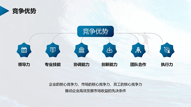 市场部经理岗位面试自我介绍PPT模板免费下载免费PPT