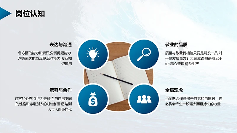 市场部经理岗位面试自我介绍PPT模板免费下载免费PPT