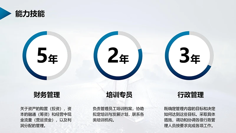市场部经理岗位面试自我介绍PPT模板免费下载免费PPT