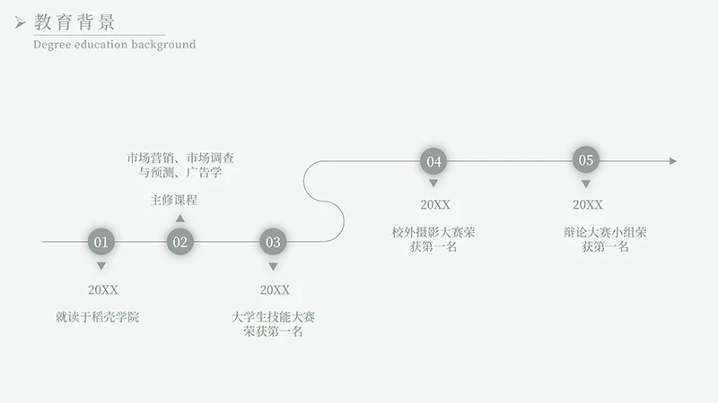 简约清新的自我介绍ppt模板免费下载免费PPT