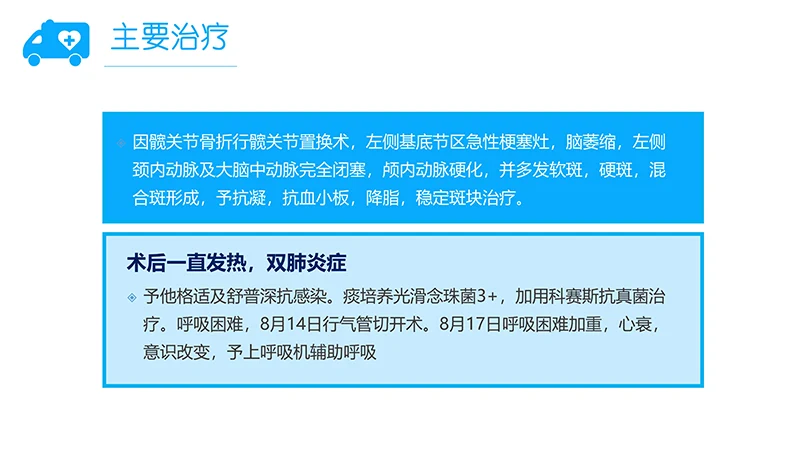 医院急诊科护理疑难病例讨论ppt演示文稿免费下载免费PPT