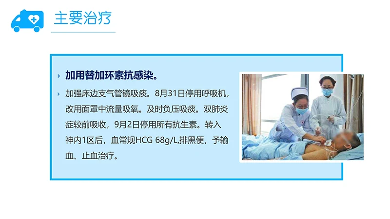 医院急诊科护理疑难病例讨论ppt演示文稿免费下载免费PPT