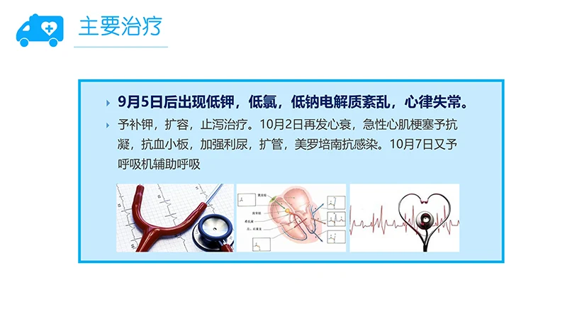医院急诊科护理疑难病例讨论ppt演示文稿免费下载免费PPT