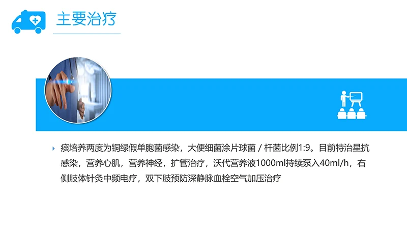 医院急诊科护理疑难病例讨论ppt演示文稿免费下载免费PPT
