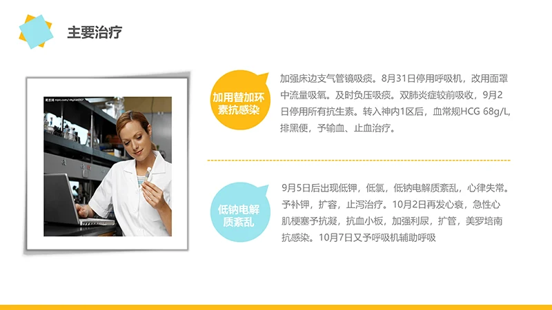 护理疑难病例讨论ppt演示文稿免费下载免费PPT