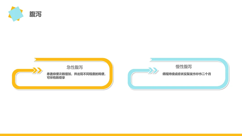 护理疑难病例讨论ppt演示文稿免费下载免费PPT
