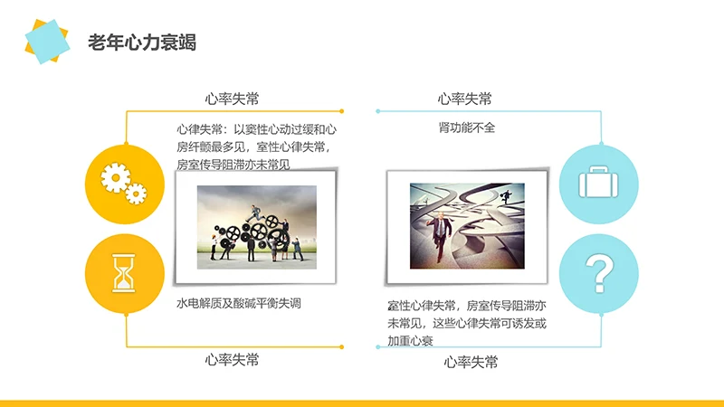 护理疑难病例讨论ppt演示文稿免费下载免费PPT