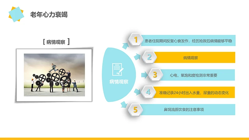 护理疑难病例讨论ppt演示文稿免费下载免费PPT