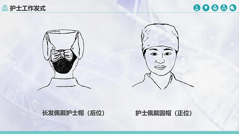 护士服务规范与礼仪培训ppt演示文稿免费下载免费PPT