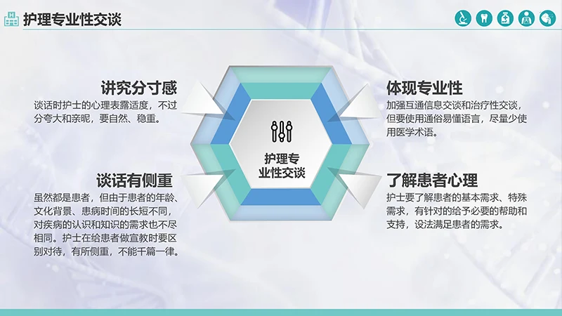 护士服务规范与礼仪培训ppt演示文稿免费下载免费PPT