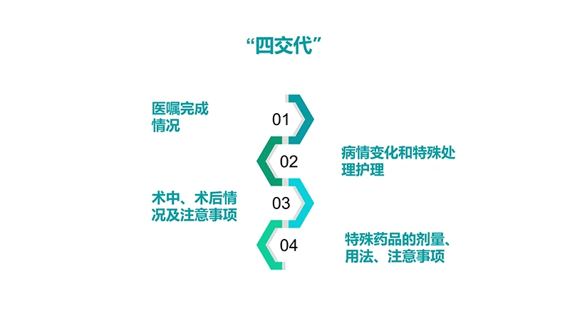 医院护理交接班制度ppt演示文稿免费下载免费PPT