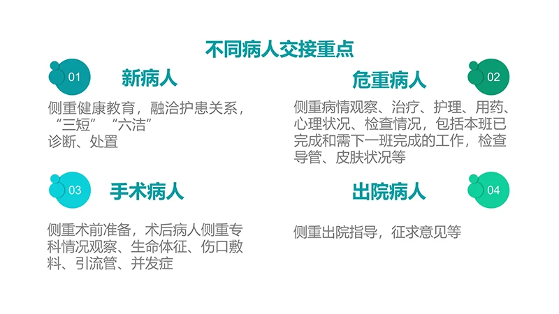 医院护理交接班制度ppt演示文稿免费下载免费PPT