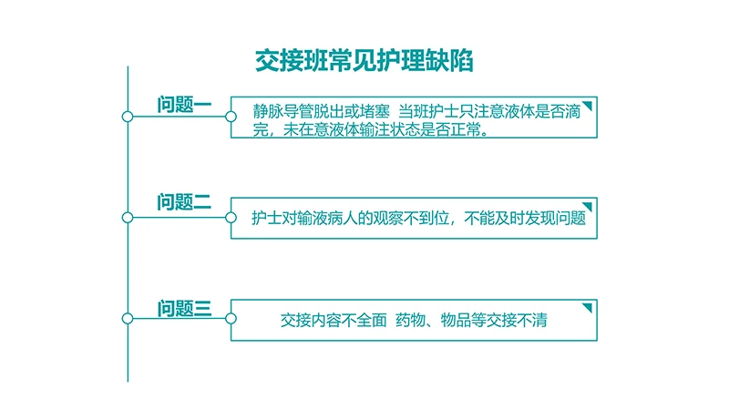 医院护理交接班制度ppt演示文稿免费下载免费PPT