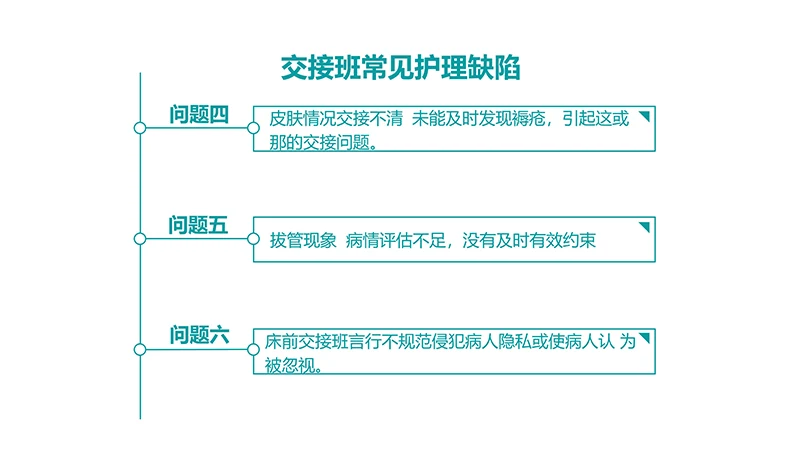 医院护理交接班制度ppt演示文稿免费下载免费PPT