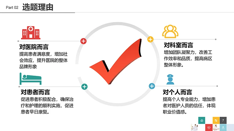 品管圈医疗QCppt演示文稿免费下载免费PPT