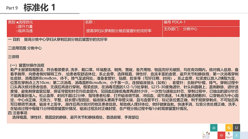 品管圈医疗QCppt演示文稿免费下载免费PPT