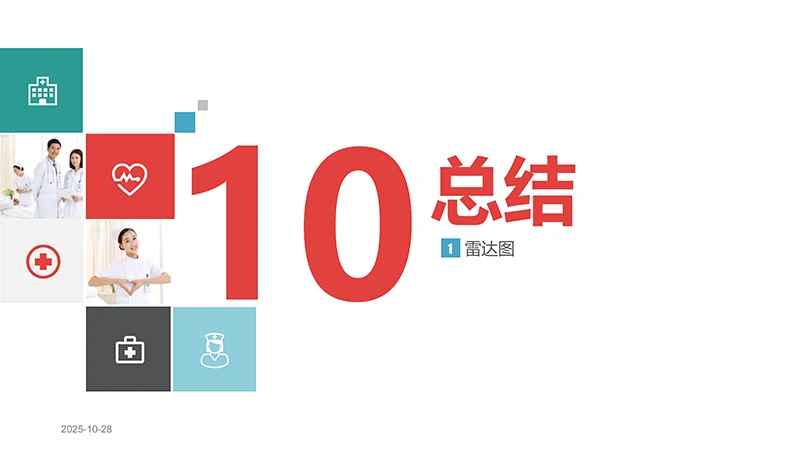 品管圈医疗QCppt演示文稿免费下载免费PPT