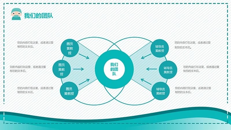 一等奖品管圈成果汇报ppt演示文稿免费下载免费PPT