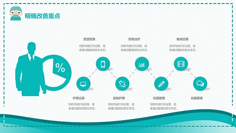 一等奖品管圈成果汇报ppt演示文稿免费下载免费PPT