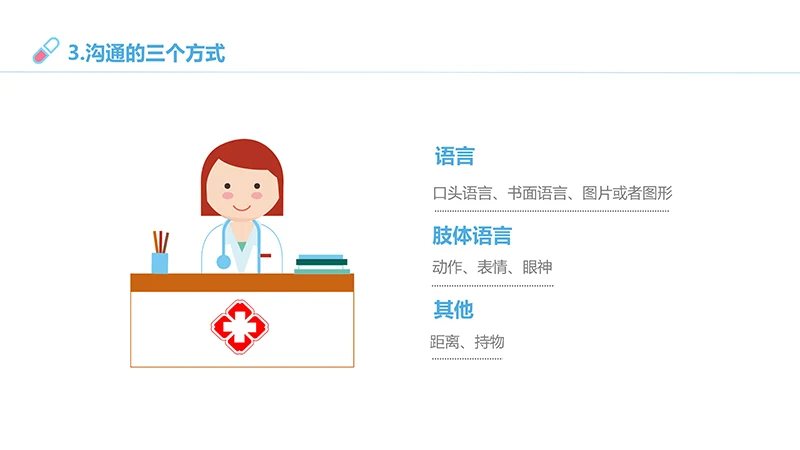 医患沟通培训ppt演示文稿免费下载免费PPT