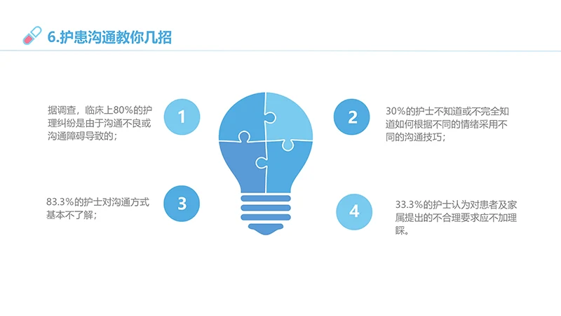 医患沟通培训ppt演示文稿免费下载免费PPT