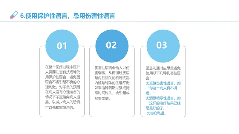 医患沟通培训ppt演示文稿免费下载免费PPT