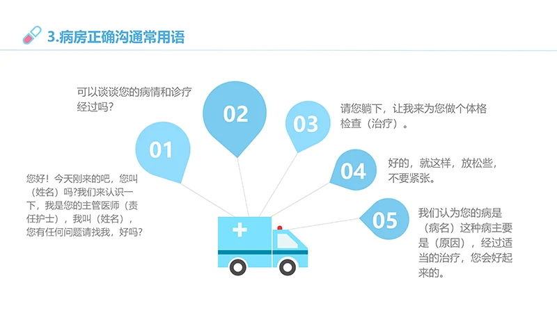 医患沟通培训ppt演示文稿免费下载免费PPT