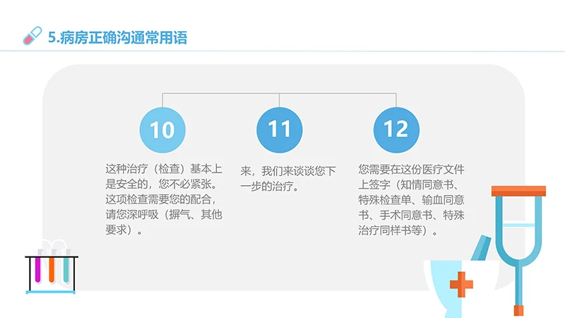 医患沟通培训ppt演示文稿免费下载免费PPT