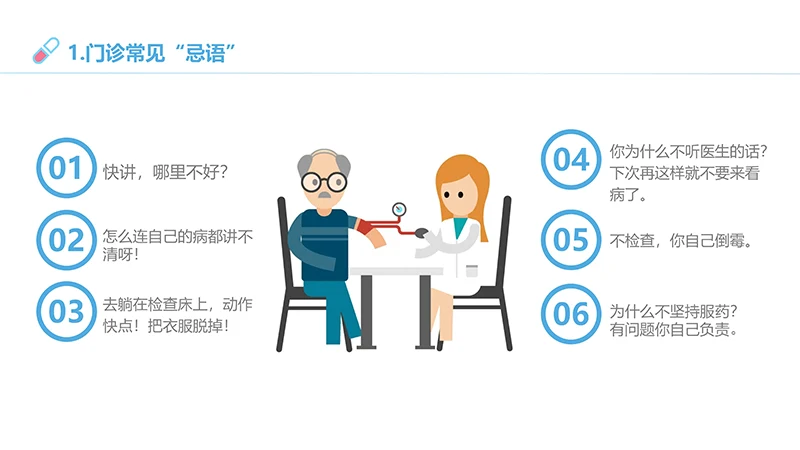医患沟通培训ppt演示文稿免费下载免费PPT