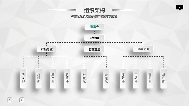 医院完整框架工作汇报阶段计划ppt演示文稿免费下载免费PPT